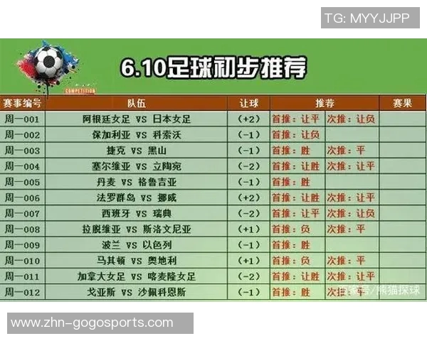 西班牙对阵瑞典精彩直播全程回顾与赛后分析